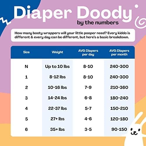 Hello Bello Premium Baby Diapers Size 5, 18 Count of Disposable, Extra-Absorbent, Hypoallergenic Baby Diapers with Snug and Comfort Fit, Sleepy Sloth