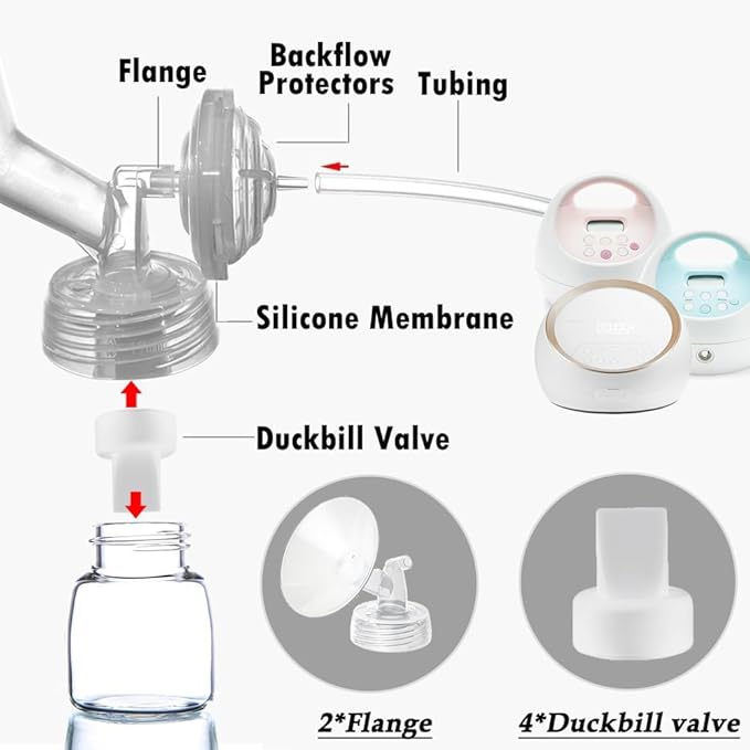 19mm Flange and Duckbill Valve Compatible with Spectra S1 Spectra S2 Spectra9 Plus Synergy Gold Breast Pump, Spectra Pump Parts S2 Parts S2 Accessories Replacement