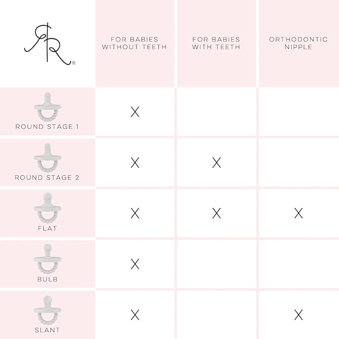 Ryan & Rose Cutie PAT Pacifier Teether (Slant, Orchid)