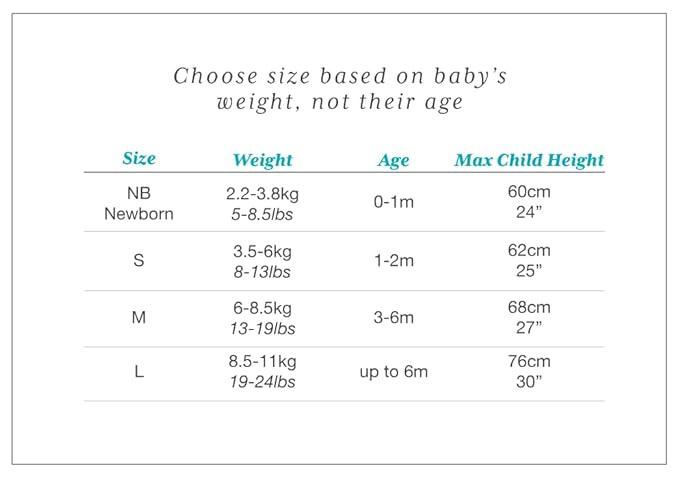 Love to Dream Swaddle UP, Baby Sleep Sack, Self-Soothing Swaddles for Newborns, Snug Fit Helps Calm Startle Reflex, New Born Essentials for Baby, 13-19 lbs, Dusty Blue