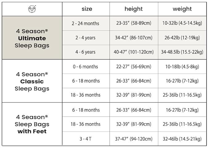 Woolino Toddler Sleeping Sack, 4 Season, Merino Wool and Organic Cotton, Baby Sleep Bag, 2-4 Years, Star Gray