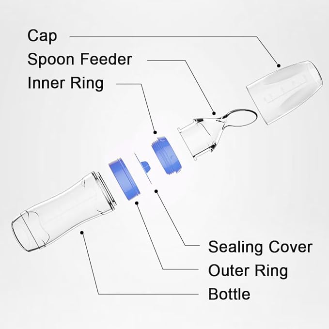 Matyz 2 PCS Silicone Baby Food Dispensing Spoon (Blue, 4oz/120ml) Squeeze Feeder with Spoon - Spoon Bottle for Baby - Baby Spoon Feeder Bottle Baby Solid Food Feeder - Ideal for 4 Months+ Babies