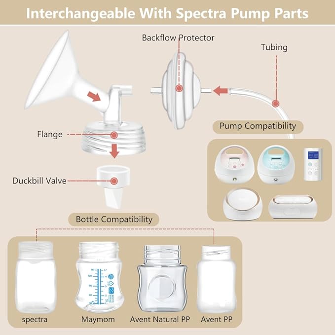 4pack Breast Pump Parts, 2pcs 21mm Flange and 2pcs Duckbill Valves for Spectra/Motif Luna/Amada MYA Breast pumps Parts, for Spectra S2 S1 9 Plus Parts, Replace to Spectra Flange Spectra Duckbill Valve