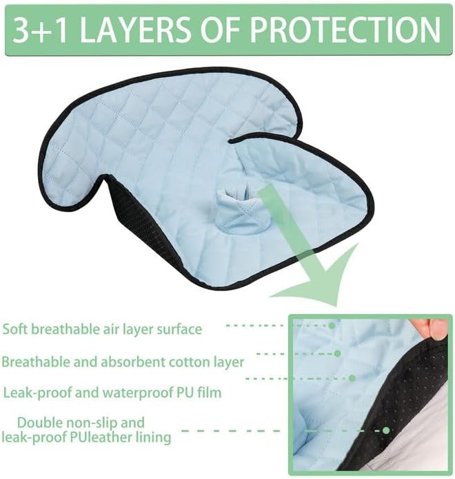 MOOB Waterproof Car Seat Protector - 2 Pack Premium Carseat Liner for Babies & Toddlers, Machine Washable & Quick-Dry, Anti-Slip Backing, Potty Training Pad for Infant Car Seat & Stroller (Blue)