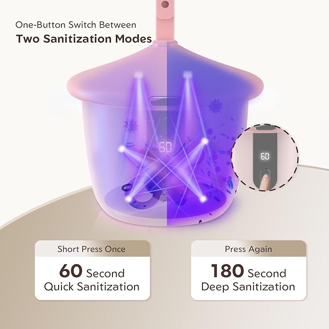 MomMed Portable Pacifier Sanitizer with Smart Display, Dual 60/180s Disinfection Modes, Auto Shut-Off, UV Pacifier Holder Case for Baby Pacifiers, Teethers, Bottle Nipples and More(Pink)