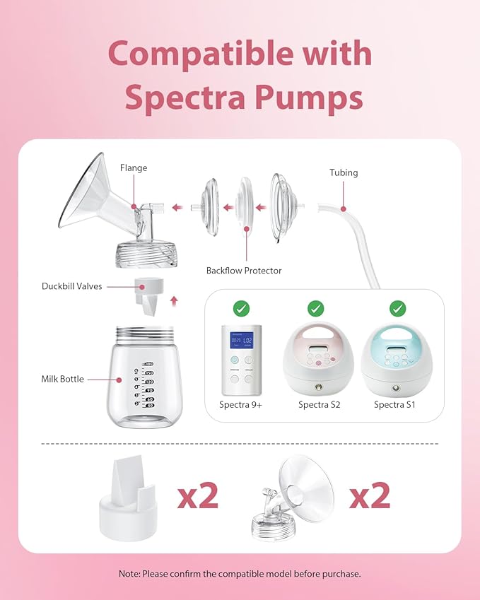 Electric Breast Pump Parts Compatible with Spectra S1/S2/9 Plus, 2Pcs Duckbill Valves and 2Pcs 22mm Flange (Not Original Spectra Accessories)