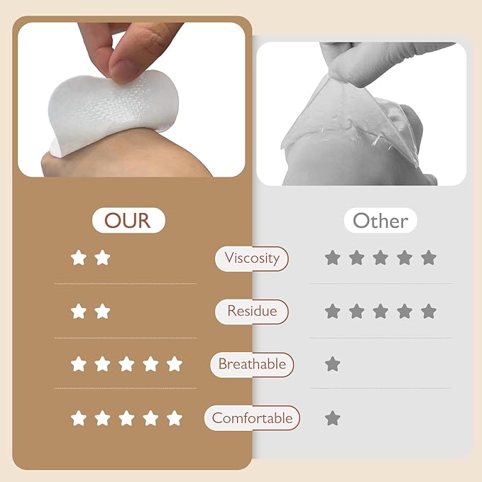 Hydrogel Nipple Gel Pads for Breastfeeding: Soothing Nursing Pads Reusable Instant Cooling Relief | Promotes Healing Irritated Nipples - 6 Packs(12 Count)