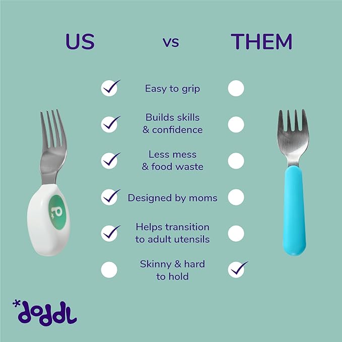 doddl Toddler Utensils, Ergonomic Fork and Spoon Set for Self Feeding, Stainless Steel Silverware for 1-3 Year Olds, BPA Free, Dishwasher Safe (Aqua (Triple Pack))