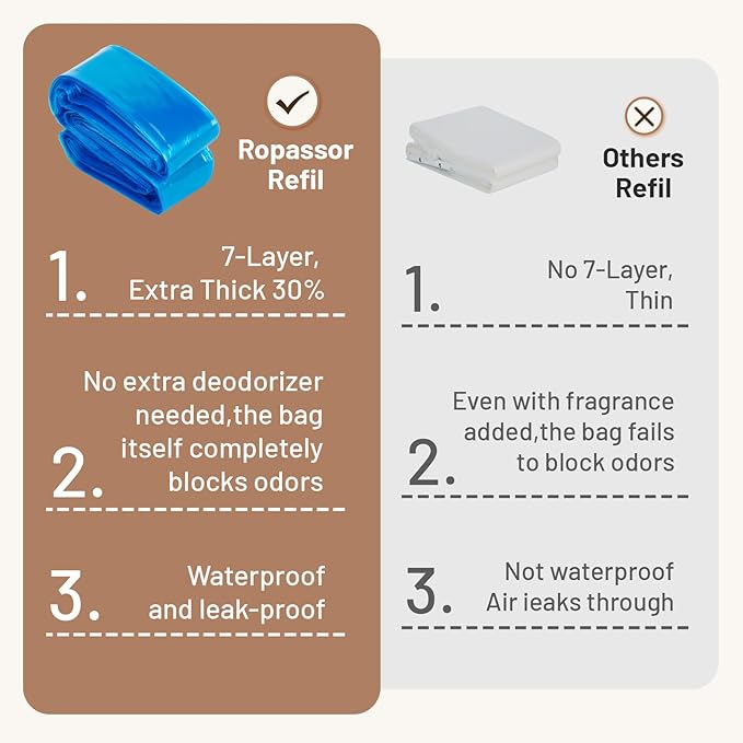 Diaper Pail Refill Bags for Genie Complete/Expressions & Munchkin Step Diaper Pail (840 count) 1 Cassette+3 refills, 7-Layer Odor-Absorbing, Disposable Diaper Poop Bags, Baby essentials