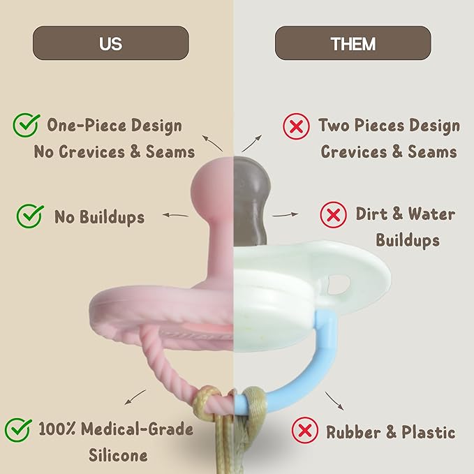 Mila & Lulu Round Silicone Pacifiers (Set of 2) – 100% Food-Grade, One-Piece Design, Soft Round Nipple, Airflow Shield, Multi-Use Pacifier & Teether for Newborns and Infants 0+ Months - Beige/Hazel