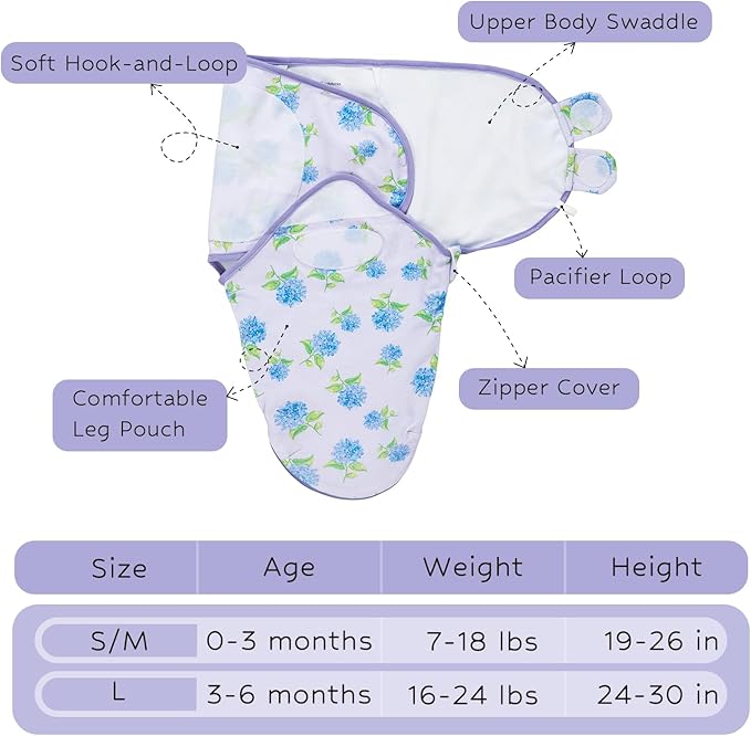 LollyBanks Baby Swaddles 100% Organic Cotton, 3-6 Months Baby Girl Swaddles with Easy Change Zipper, Swaddle Sack for Newborn Girls (Hydrangea Print)