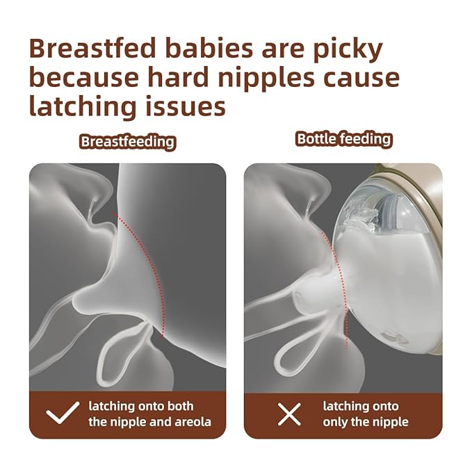 Thyseed PPSU Natural Breast-Like Bottle with Nipple(0-3 Months),10oz，2pack