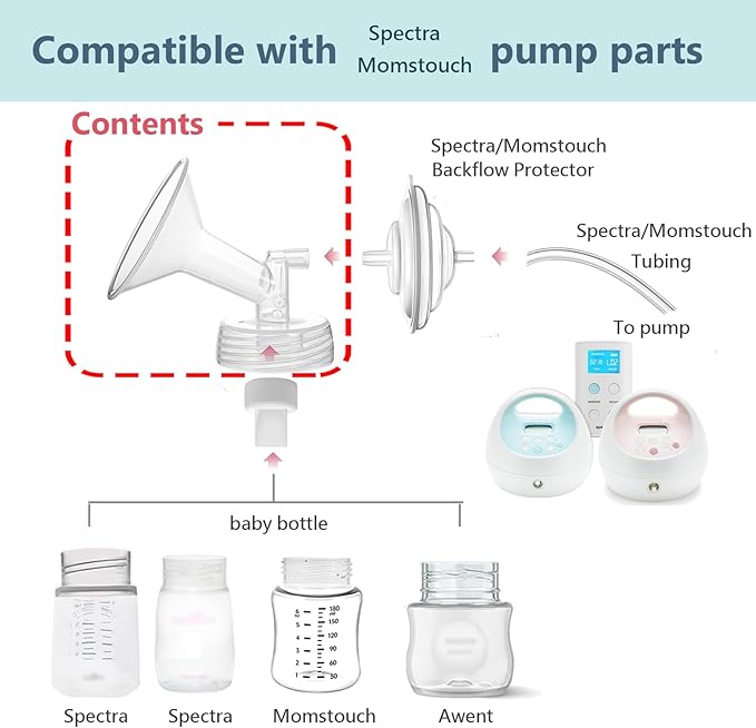 23mm Flange Compatible with Spectra S1 S2 9 Plus Synergy Gold Breastpump Replacement to Spectra Pump Parts and Flange; Not Original; Replaces Shield