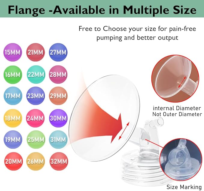 21mm Flange Pump Parts Compatible Spectra S1 S2 9 Breast Pumps Replacement,Full Set Replacements Include Flange Backflow Protector Membrane Duckbill Valve Tube,Not Original Accessories