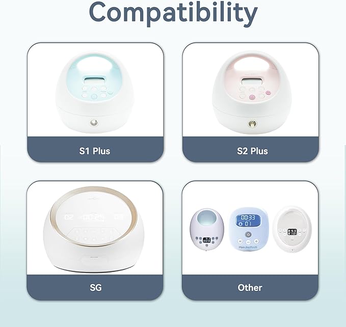 24 mm Flange Set Compatible with Spectra/Motif Luna Wide-Mouth Bottles, Breast Pump Parts Includes Breast Shield Tubing Valve Backflow Protector, Not Original Spectra Accessories