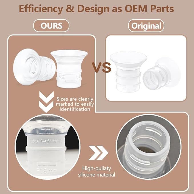 2pcs 19mm Flange Insert Compatible with eufy S1 Pro/S1/E10/E20, Fit for Momcozy M9/M6/M5/S12 pro Breast Pump, Replace for Spectra/Medela/MomMed/eufy/Lansinoh/Elvie with 24mm Flange/Shield