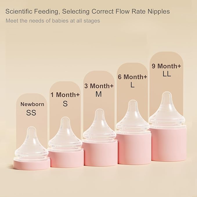 Gulicola Small Glass Baby Bottle for Newborn Breastfeeding Babies, Preemie & Extra Slow Flow Nipples (SS), Anti-Colic, Breast-Like, 0 Months+, 3 oz, 2 Pack - Pink