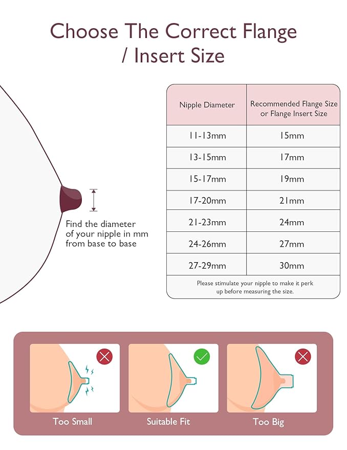 Momcozy Original V1 Pro/V2 Pro Breast Pump Replacement Accessories,Flange Insert 19mm Only for Momcozy V1 Pro/V2 Pro 4PCS