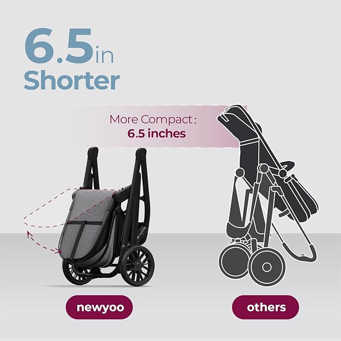 newyoo Bassinet Stroller for Baby, Nestro 516M, Convertible Infant Strollers w Reversible Seat & Cup Holder, 2-in-1 Rear-Facing Pram from Newborn to Toddler, One-Hand Easy Fold, Grey