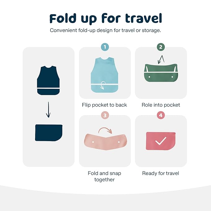 Tiny Twinkle Short Sleeve Apron Baby & Toddler Bib for Girls – Waterproof, Mess-Proof Bibs for Eating & Feeding, Machine Washable,Perfect Holiday Gift (Unicorn Confetti, 2-4Y)