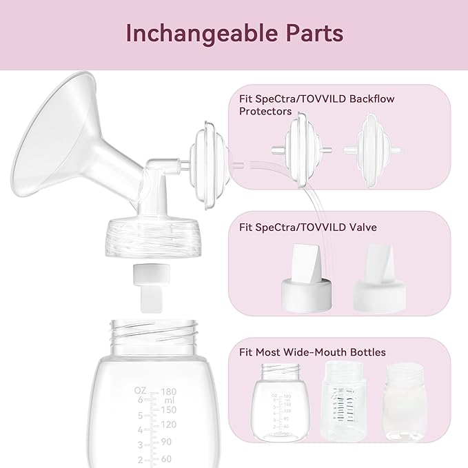 24 mm Flange Compatible with Spectra S2 S1 9 Plus Ameda MYA Motif Luna Cimilre Breast Shield, Duckbill Valves Replacement, Replace Wide Mouth Flange