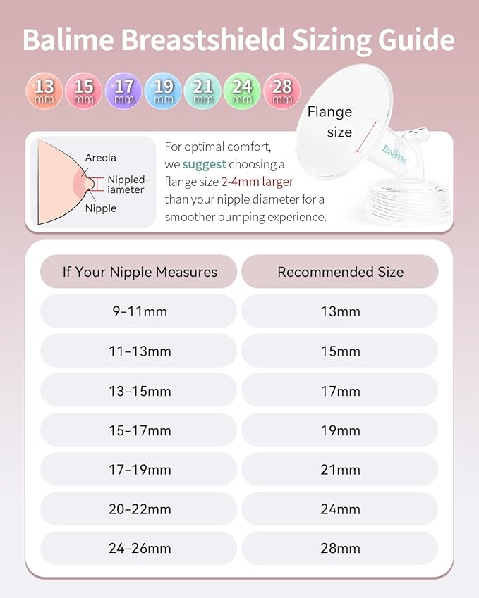 Breast Pump Parts Compatible with Spectra S1/S2/9 Plus, Not Original Accessories, Full Set Replacements Include 26mm Flanges, Valves, Backflow Protectors (Duckbills Included), Tubings and Bottles