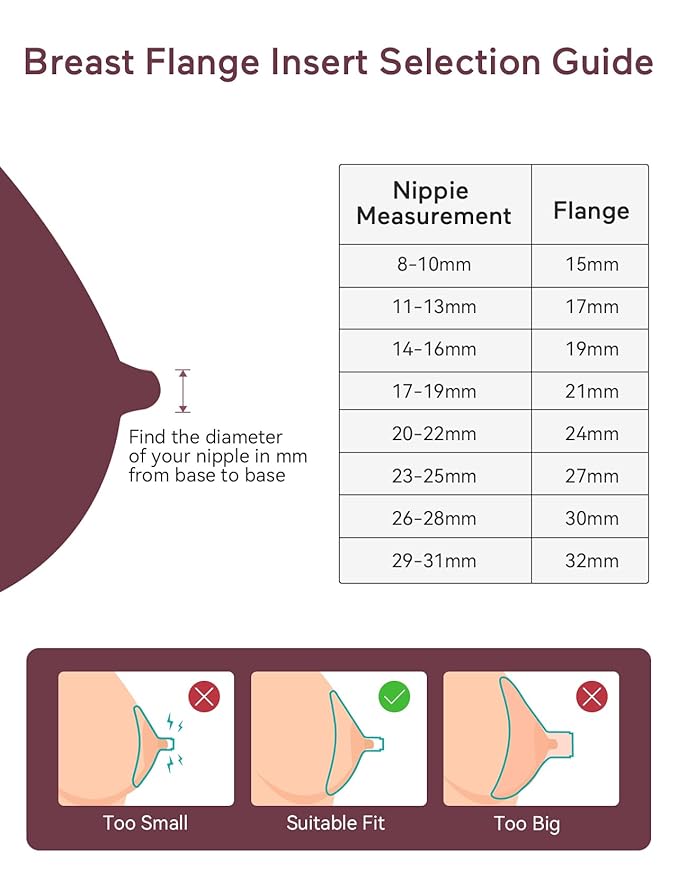 Momcozy Original S9 Pro/S12 Pro Replacement Accessories, Only Compatible with Momcozy S9 Pro/S12 Pro Breast Pump NOT for S9/S12(27mm Single-Sealed Flange,1 Pack)