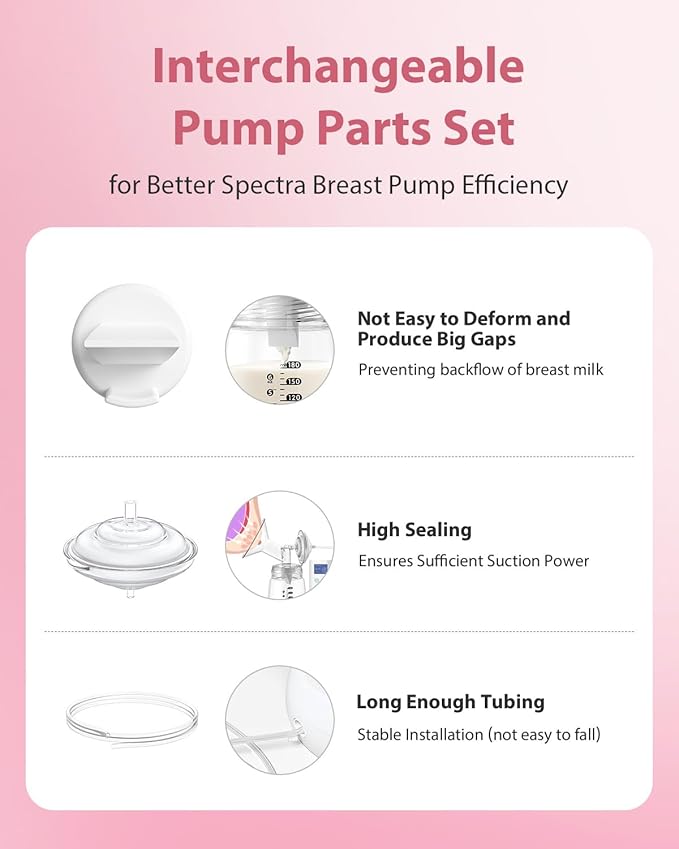 Breast Pump Parts Compatible with Spectra S1/S2/9 Plus, Not Original Accessories, Full Set Replacements Include 17mm Flanges, Valves, Backflow Protectors (Duckbills Included), Tubings and Bottles