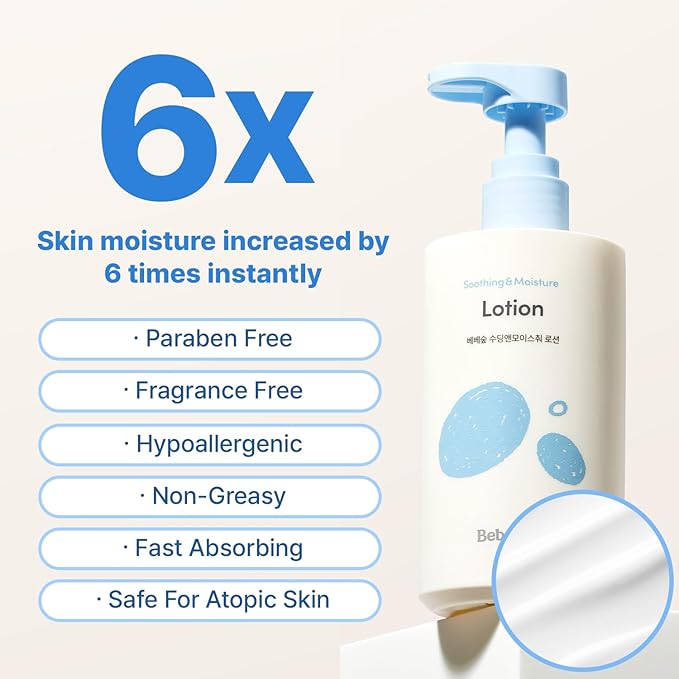 BEBESUP- Daily Hydration Baby Lotion | Korean Skincare for Sensitive & Atopic Skin 100-Hour Hydration Organic Rice & Ceramide Formula Hypoallergenic Fast Absorbing 10.14 fl. oz