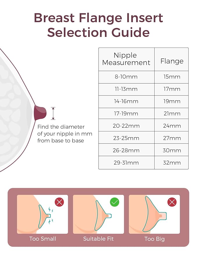 Momcozy Original Replacement Accessories for M5| M6| M9, Food-Grade Silicone & BPA Free, Original Breastfeeding Parts, Inserts 15/17/19/21mm