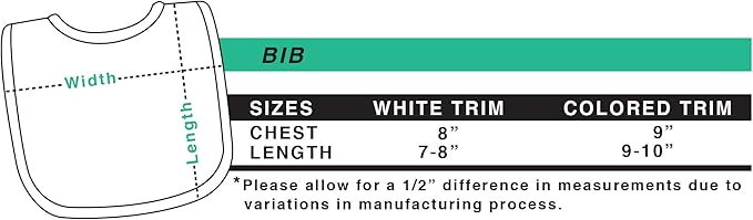 inktastic 1st Birthday Unicorn Baby Bib