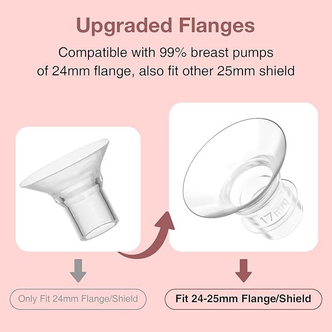 Flange Inserts 15mm for 24mm Flanges/Shields of Pumps, Softer Silicone Flange Insert Compatible with Momcozy/Spectra/eufy/Medela/TSRETE Breastpump, Replacement Pump Parts Flanges Sizing Kit, 6PCS-15mm