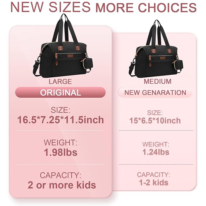 Pritent Diaper Bag Tote, Diaper Baby Bags with Pacifier Case, Shoulder Straps, Stroller Clips, Waterproof Large Mommy Maternity Travel Baby Tote for Mom and Dad, black