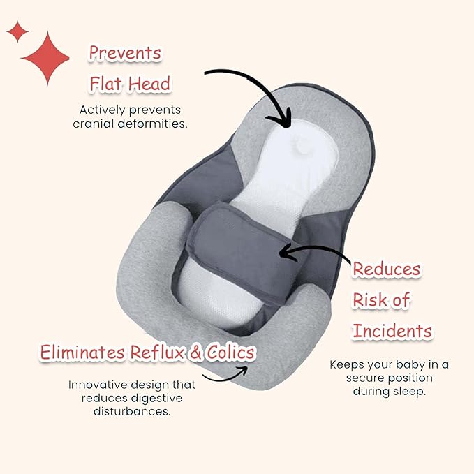 Baby Wedge Pillow - Acid Reflux Pillow, Multi-Purpose Feeding Pillow, Reflux Pillow for Baby to Reduce Spit-Up & Digestive Discomfort
