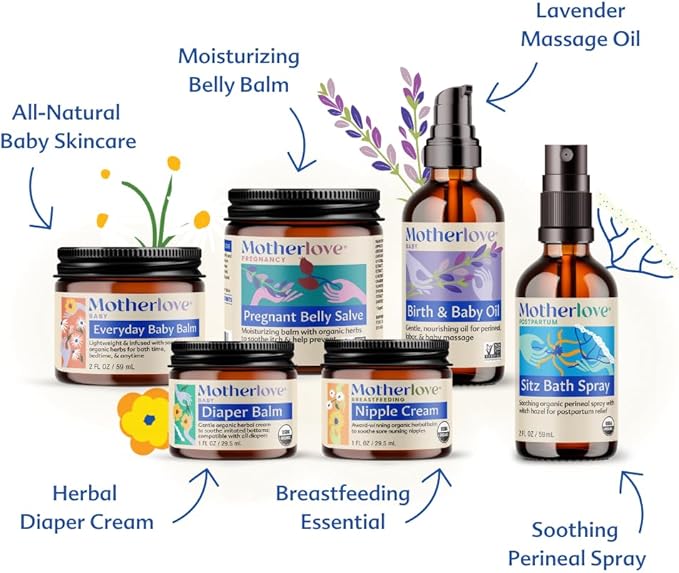 Motherlove Bump to Baby Box—Baby Shower Gift for Expecting Moms from Maternity to Postpartum
