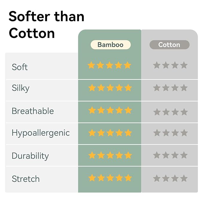 Rayon Made From Bamboo Sleep Sack 24-36 Months 0.5 Tog Ultra Soft Summer Toddler Sleep Sack 2t-3t with Feet 2-Way Zipper Lightweight Baby Sleeping Bag with Legs Thin Baby Wearable Blanket-Green
