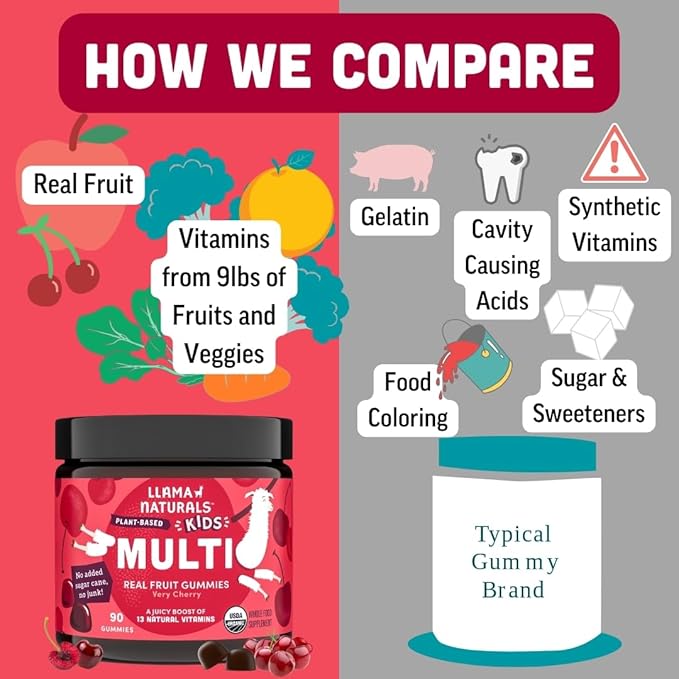 Llama Naturals Kids Multivitamin Gummies, Vegan, Organic with Vitamin D, C & K, Toddler Real Fruit Gummy Vitamins, Chewable Supplement, Whole Food Multivitamin, No Added Sugar Cane, Cherry, 2 Pk
