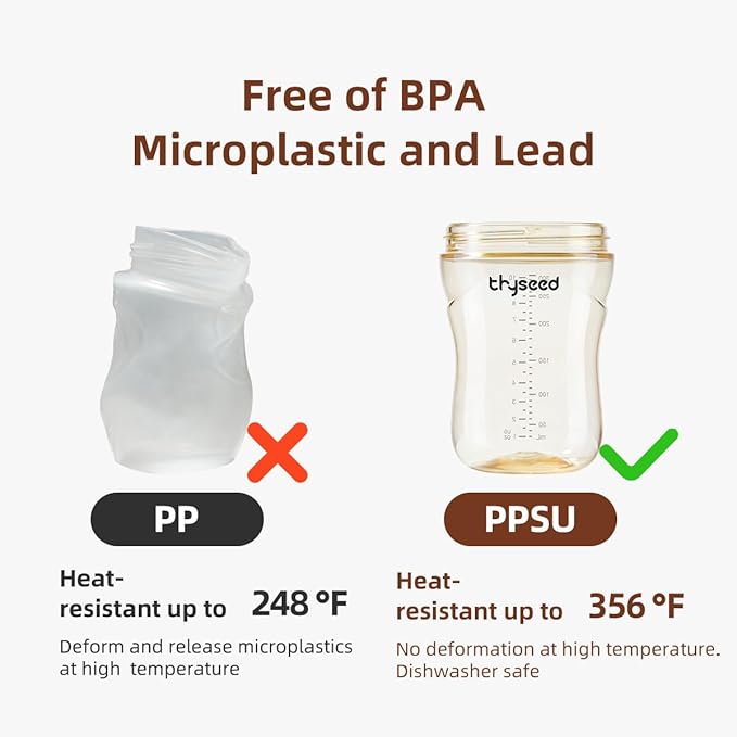 Thyseed PPSU Natural Breast-Like Bottle with Nipple(0-3 Months),10oz，2pack