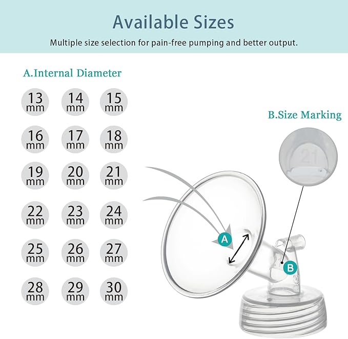 13mm Flange Compatible with Spectra S1 S2 9 Plus Synergy Gold Breastpump Replacement to Spectra Pump Parts and Spectra Flange; Not Original; Replaces Spectra Shield