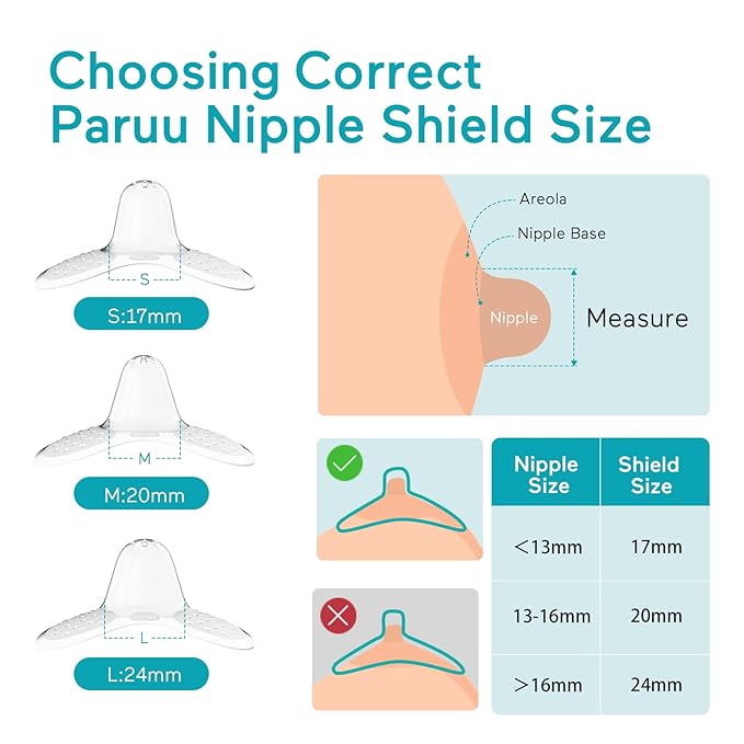 Paruu Contact Nipple Shields, Butterfly Breastfeeding Nipple Shields for Protecting Flat or Inverted Nipples, 100% Food-Grade Silicone, Made Without BPA/BPS, Include Carry Case (20mm)