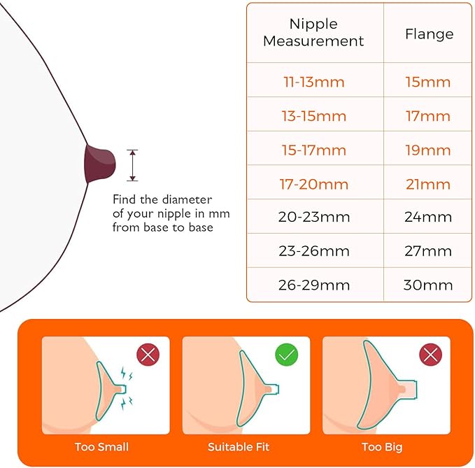 Flange Inserts 17mm 6PCS - Compatible with Momcozy M5/M6/S12 Pro/S9 Pro/V1/V2,Spectra,Medela,Elvie,Lansinoh 24mm Flange - Breast Pump Replacement Pump Parts - BPA Free Silicone,6 Pack