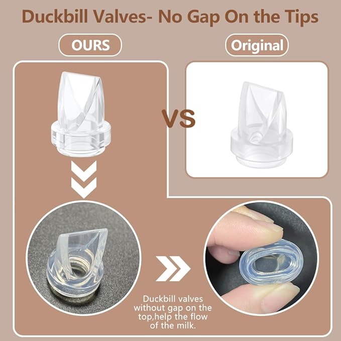 2pcs Silicone Diaphragms Compatible with eufy S1 Pro/S1/E10/E20 Breast Pump, Replace for Lansinoh Discreet Duo/NCVI/NICEGREEN/Nuliie/Zooawa S32 Breast Pump Parts