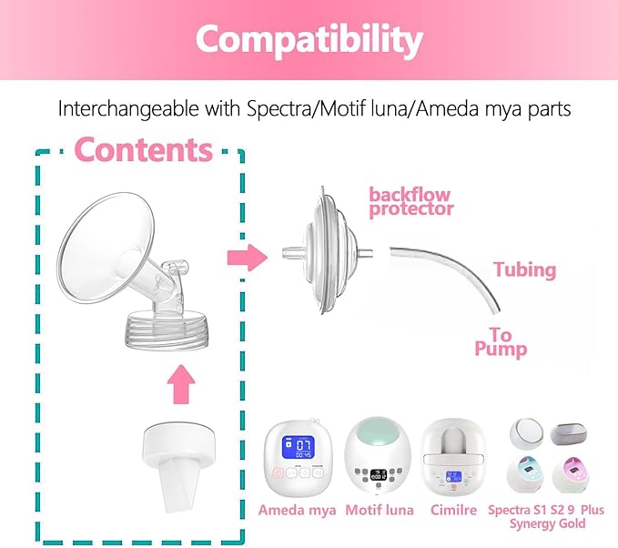 Breastpump Parts Compatible with Spectra S1 S2 9 Plus Motif Luna Ameda MYA Cimilre 20mm Flange Valve Tube Backflow Protector Replacement Kit for Spectra Accessories/Parts
