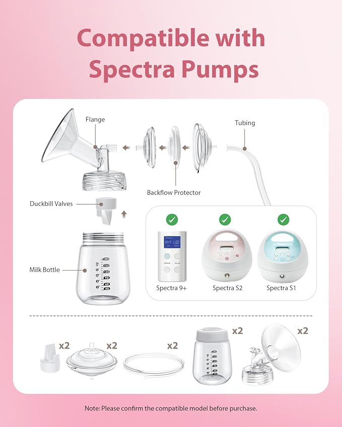 Breast Pump Parts Compatible with Spectra S1/S2/9 Plus, Not Original Accessories, Full Set Replacements Include 17mm Flanges, Valves, Backflow Protectors (Duckbills Included), Tubings and Bottles