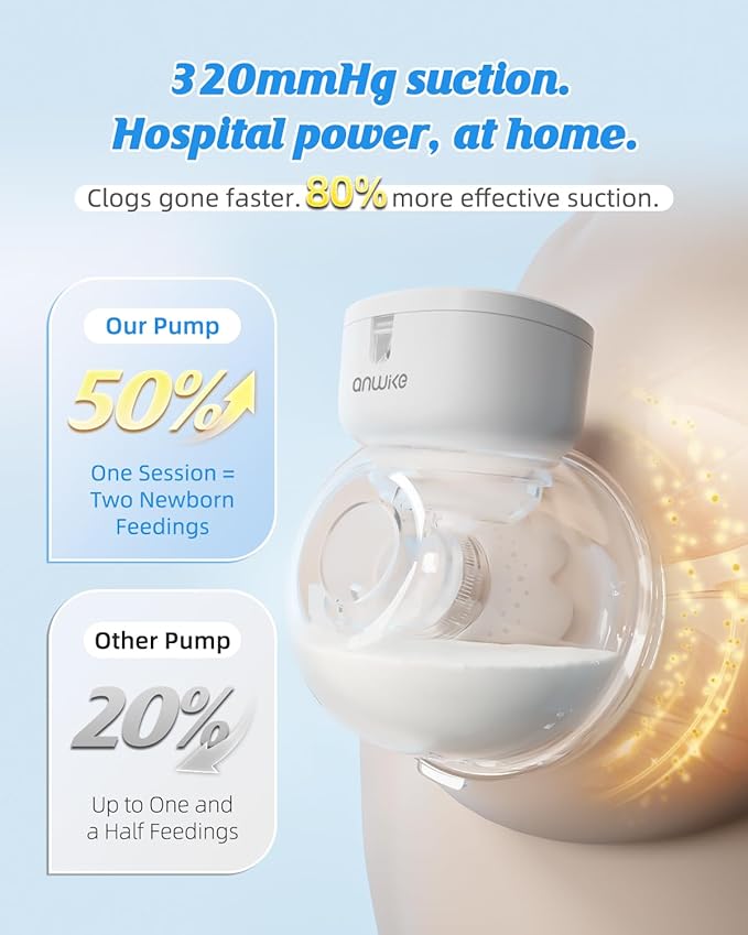 ANWIKE Hands Free Breast Pump Ultra-Light 230g, Wearable Breastfeeding Pump Portable for Travel and Work, Low Noise, Ergonomic 135° Flange, 9 Levels 4 Modes with 19/21mm Flange Inserts (Black 2 Pack)