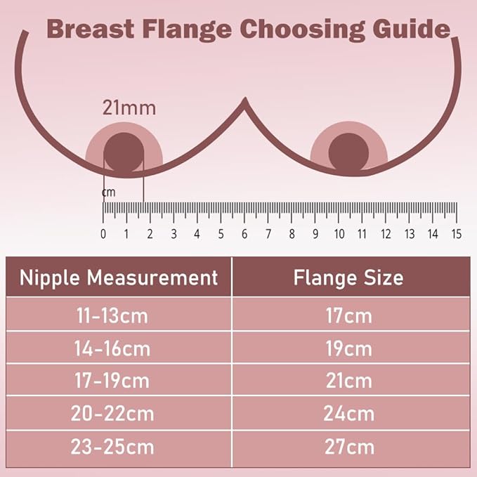 2pcs Silicone Flange 21mm Compatible with Momcozy S12 Pro/S9 Pro/S12 Breast Pump,TSRETE S12/Kmaier S12 Wearable Breast Pumps, Shield 21mm Flange Parts