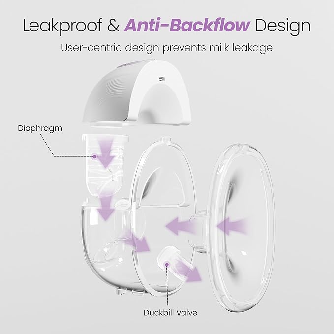 Lucina Breast Pump Hands Free, Wearable Breastfeeding Pump with 4 Modes & 9 Levels, Portable Electric Breast Pump, Strong Suction, Discreet & Smart Display, 19/21/24mm Insert/Flange, 2 Pack