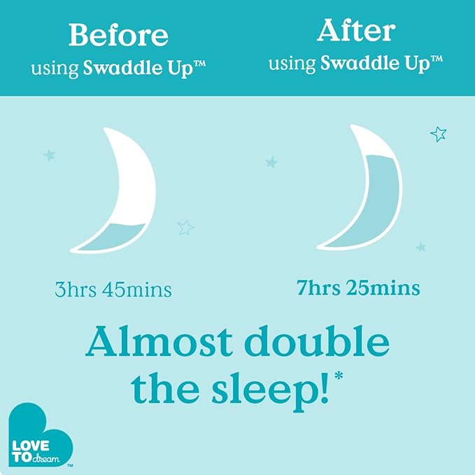 Love to Dream Swaddle UP, Baby Sleep Sack, Self-Soothing Swaddles for Newborns, Get Longer Sleep, Snug Fit Helps Calm Startle Reflex, New Born Essentials for Baby, 1.0 TOG, 13-19 lbs, Deep Olive
