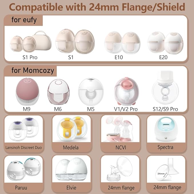 2pcs 19mm Flange Insert Compatible with eufy S1 Pro/S1/E10/E20, Fit for Momcozy M9/M6/M5/S12 pro Breast Pump, Replace for Spectra/Medela/MomMed/eufy/Lansinoh/Elvie with 24mm Flange/Shield