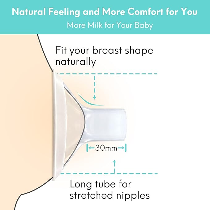 2 Count of 16mm Breast Pump Flanges Compatible with Medela/Lansinoh ComfortFit, Replace Medela PersonalFit Breast Shields, Accessories for Pump in Style Symphony Swing Harmony Freestyle Pump Parts